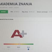 Izvršna direktorica Akademije Valentina Dabović među najuspješnijim menadžerima u Crnoj Gori
